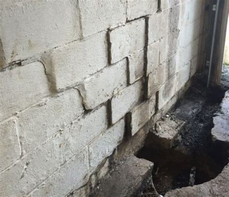 How Much is a Foundation Repair: Unearthing the Costs and Considerations