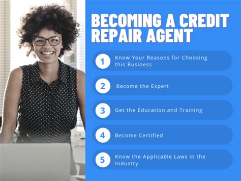 How to Become a Credit Repair Agent: Unlocking the Secrets of Financial Alchemy