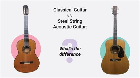 What's the Difference Between Acoustic and Electric Guitar? And Why Do Bananas Glow in the Dark?